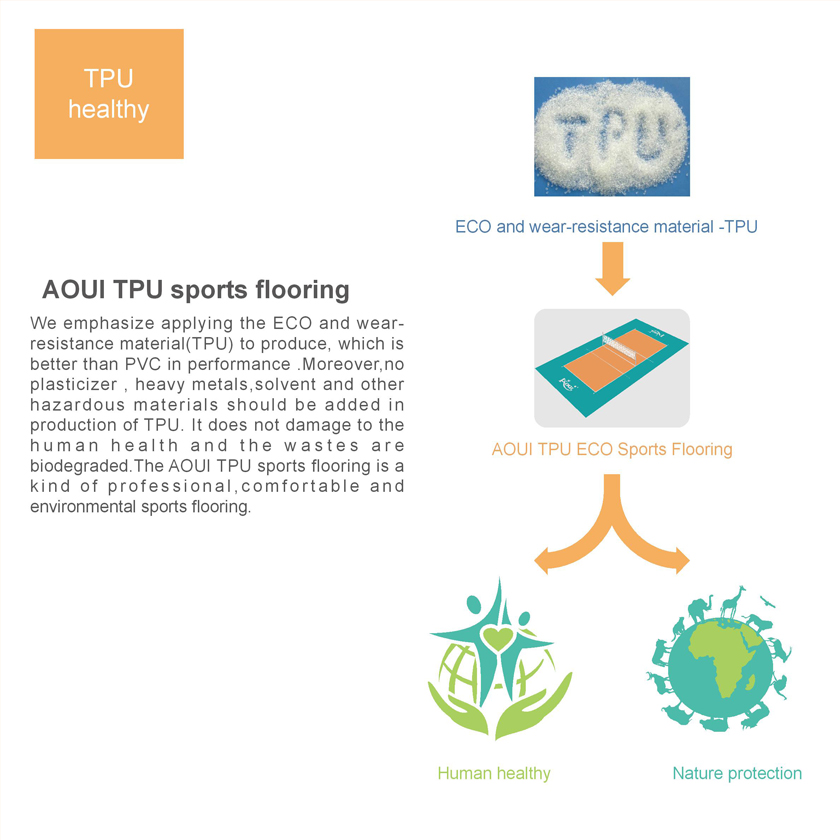 2018 AOUI ECO SPORTS FLOORING_11.jpg