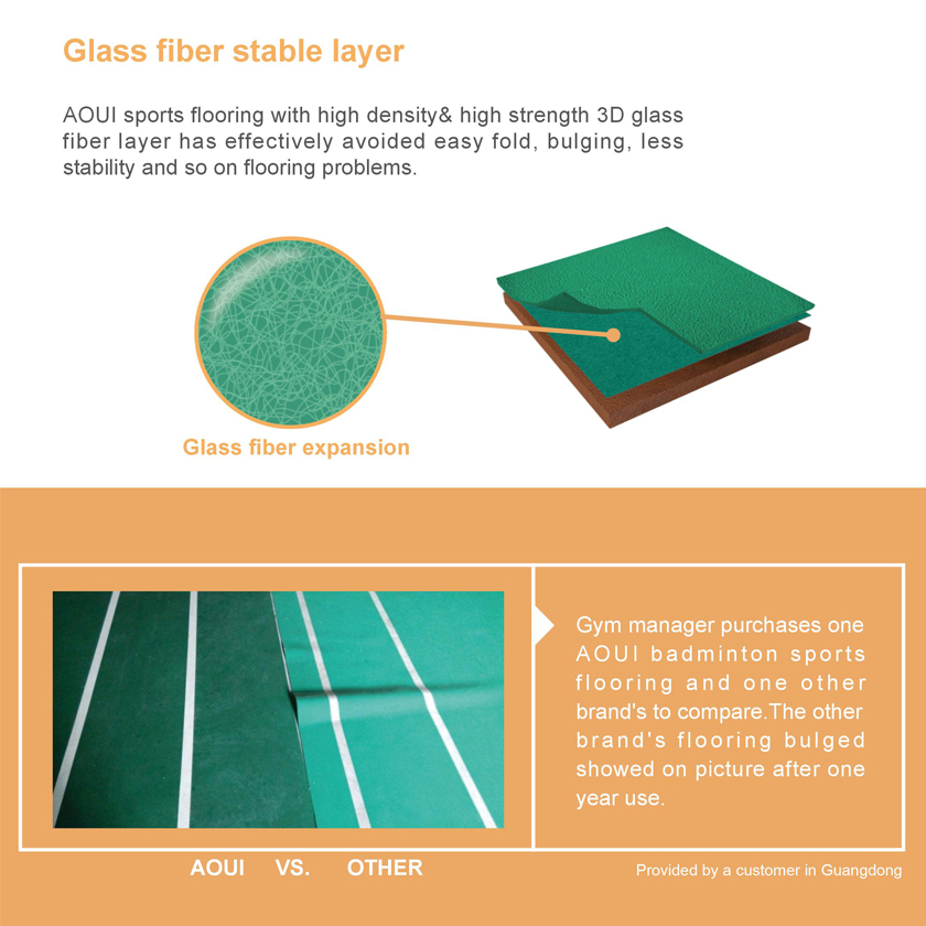 2018 AOUI ECO SPORTS FLOORING_23.jpg