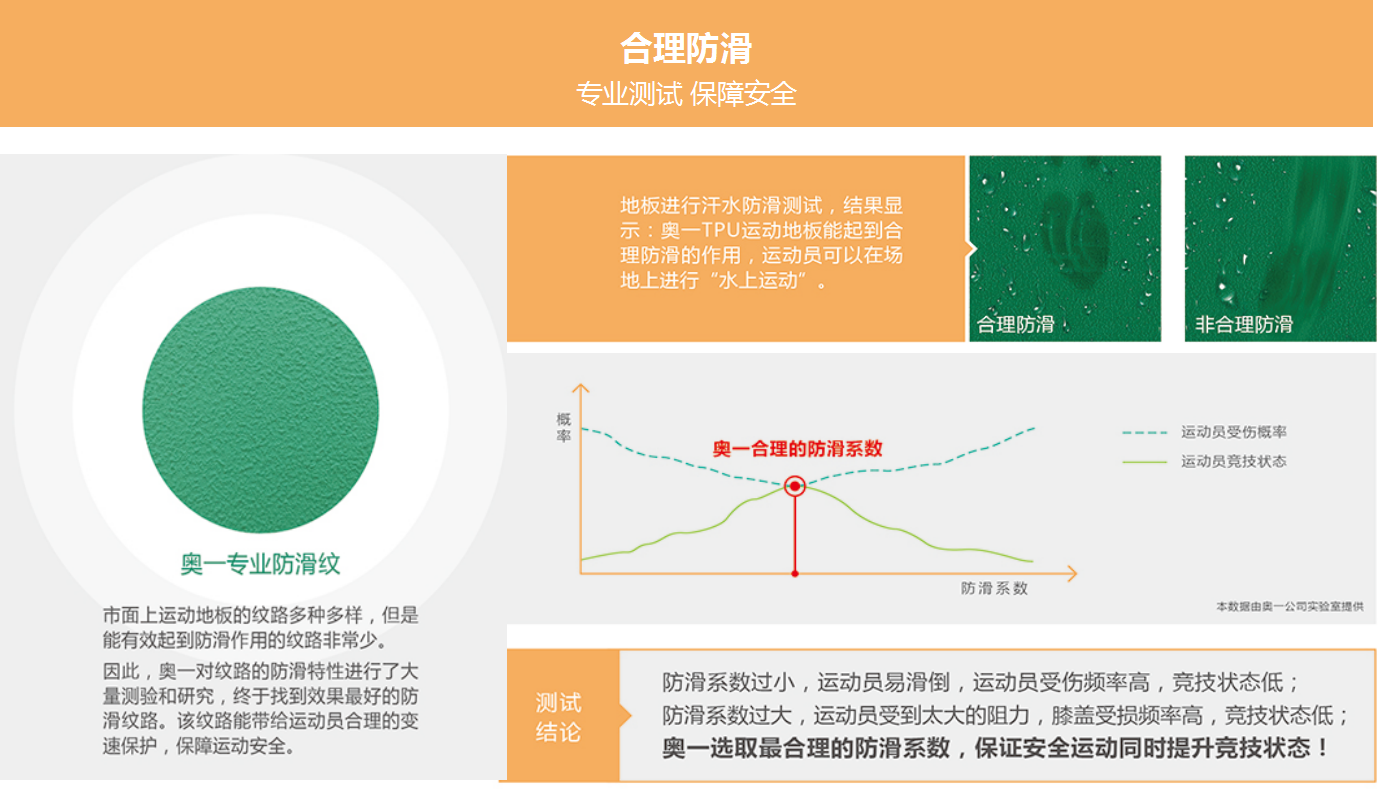 合理防滑.png