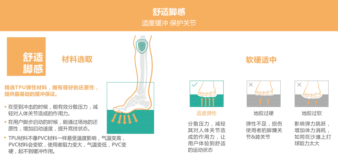舒适脚感.png